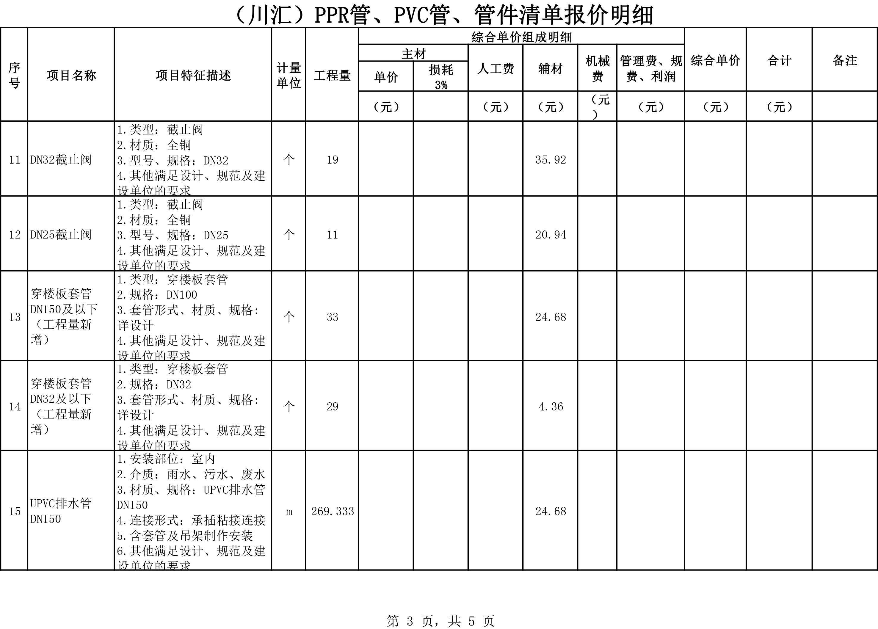 (川匯)PPR管、PVC管、管件-3