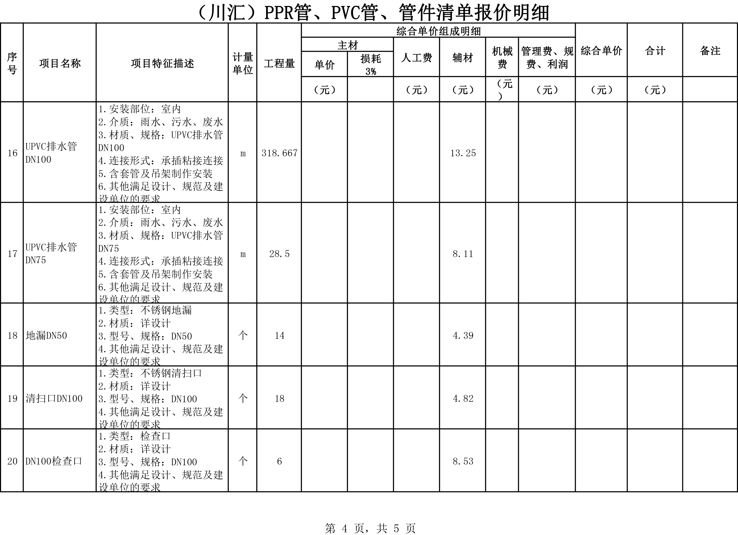 (川匯)PPR管、PVC管、管件-4