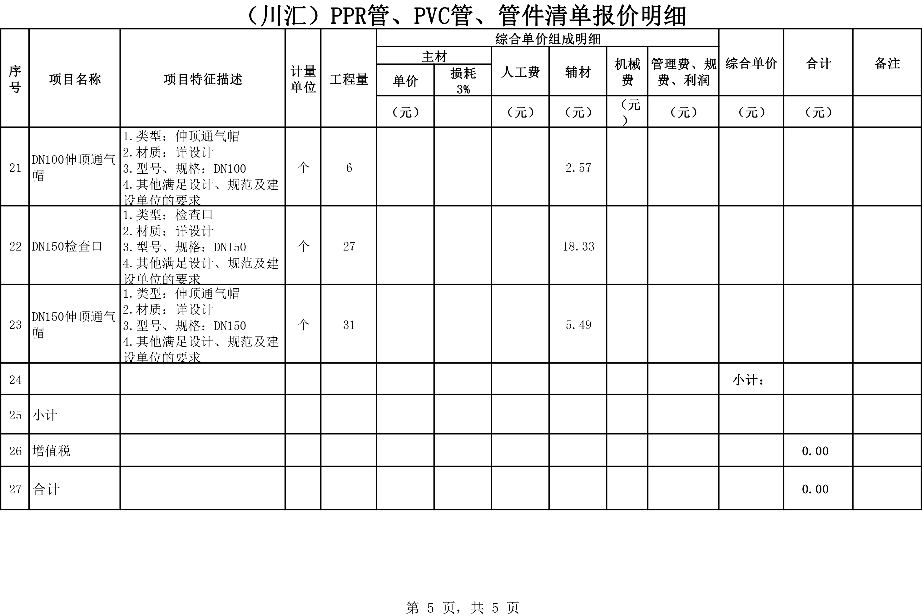 (川匯)PPR管、PVC管、管件-5